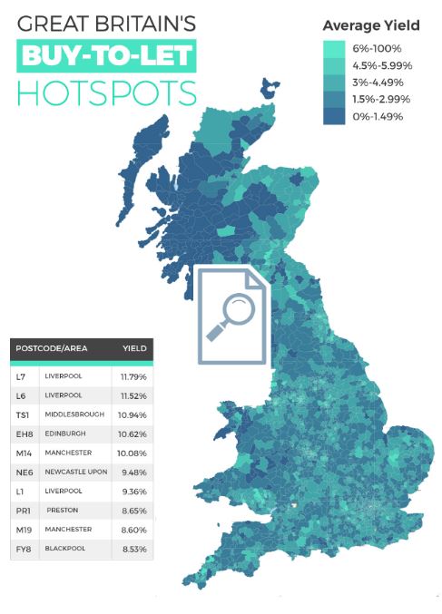 UK Rental Property Yield Map